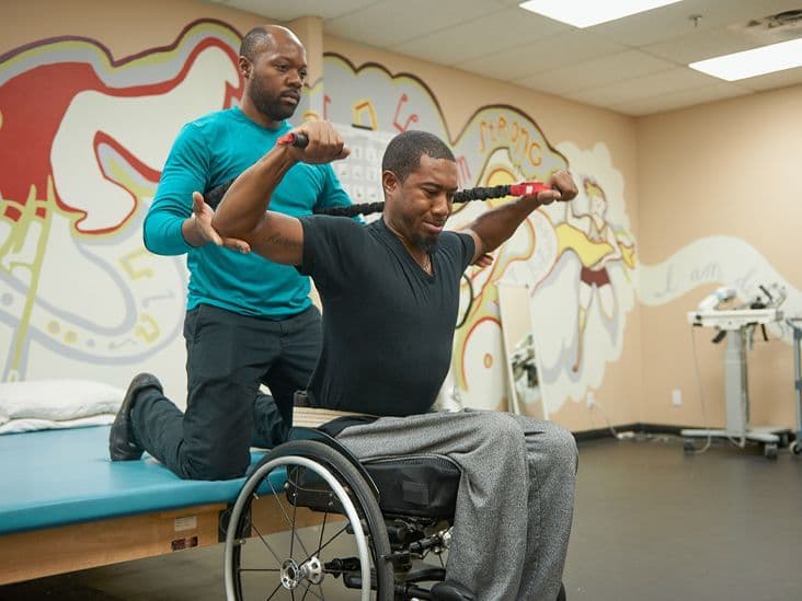 Neurological Rehabilitation 