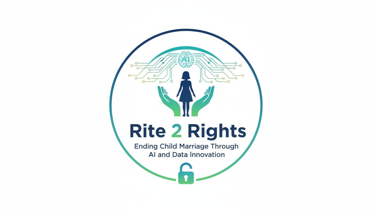 Rites 2 Rights - R2R