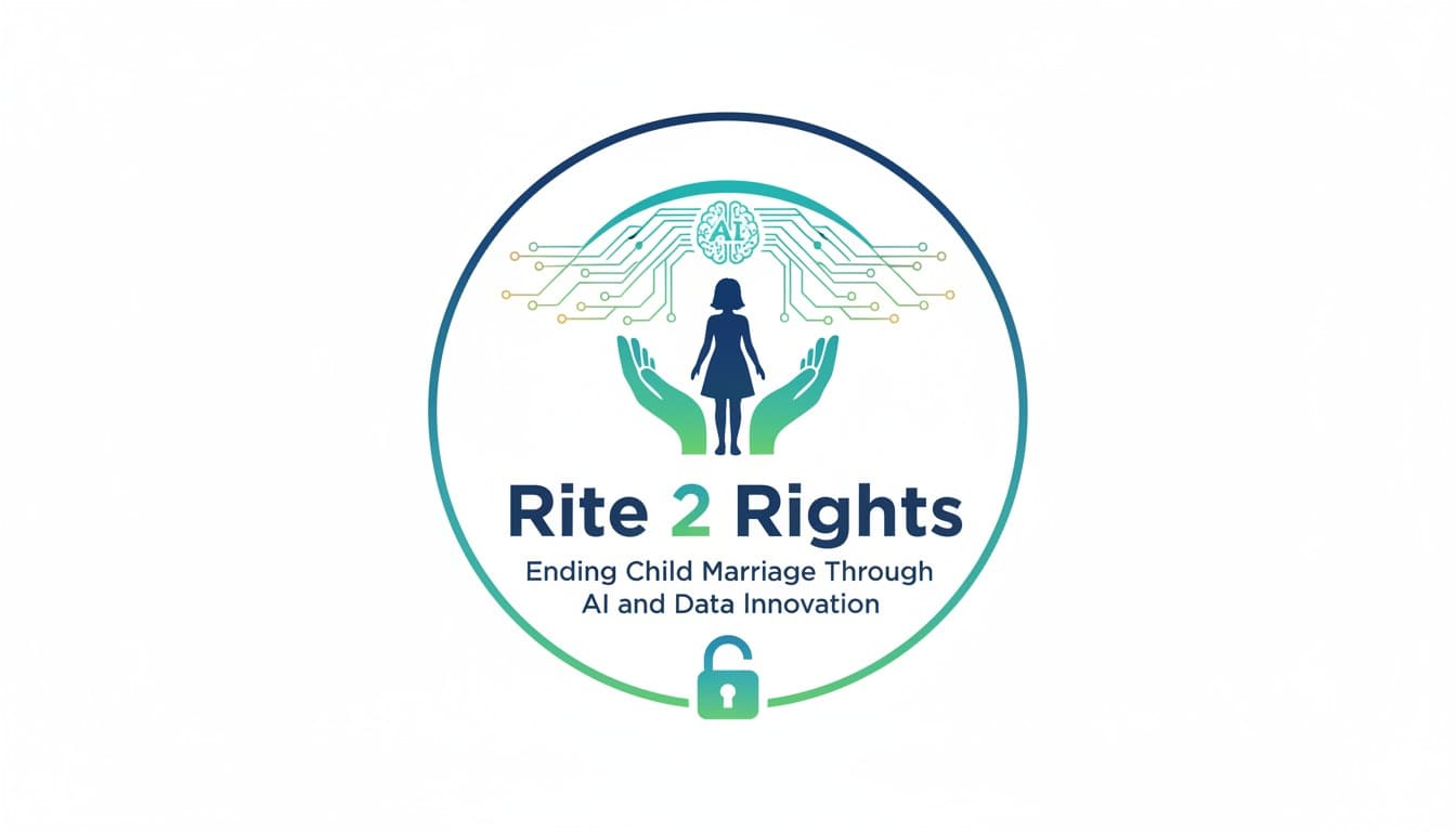 Rites 2 Rights - R2R