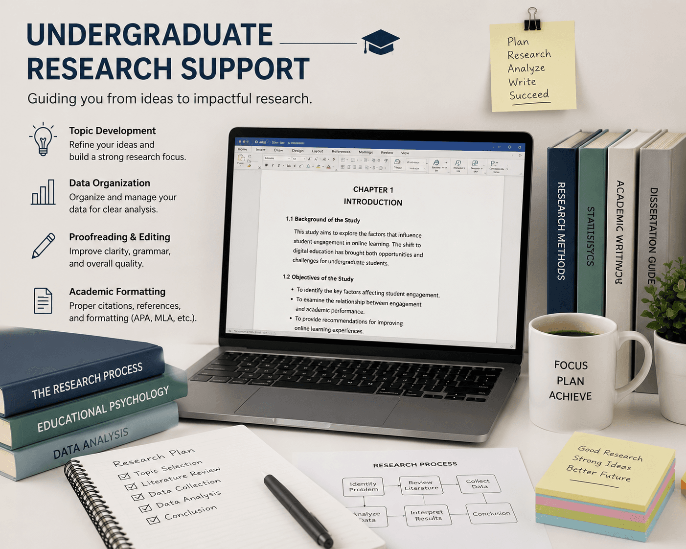 Undergraduate Research Support