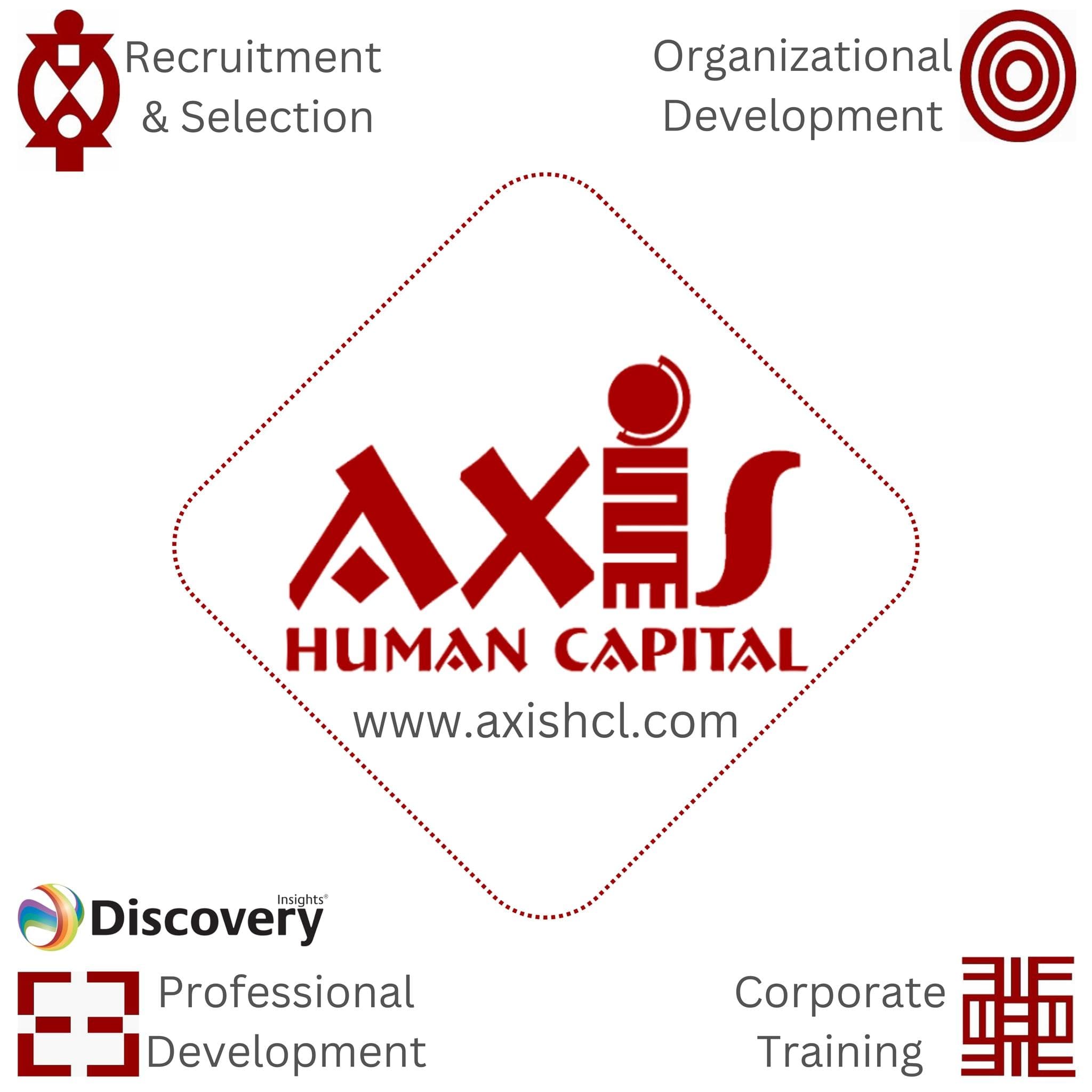 Axis Human Capital Limited